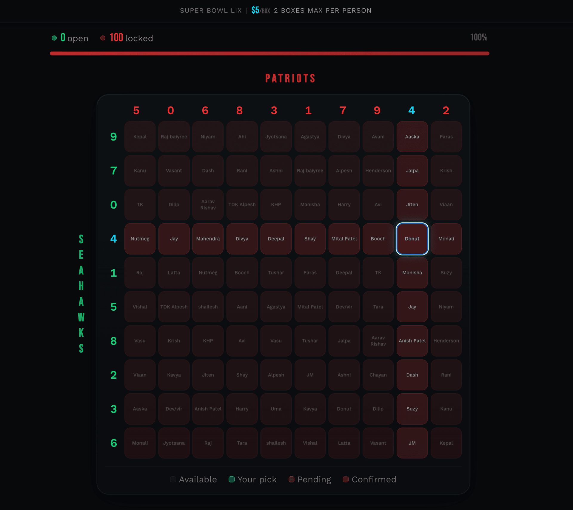 Live grid showing real-time box selections with 85% of boxes claimed